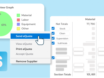 Different aspects of eQuote software